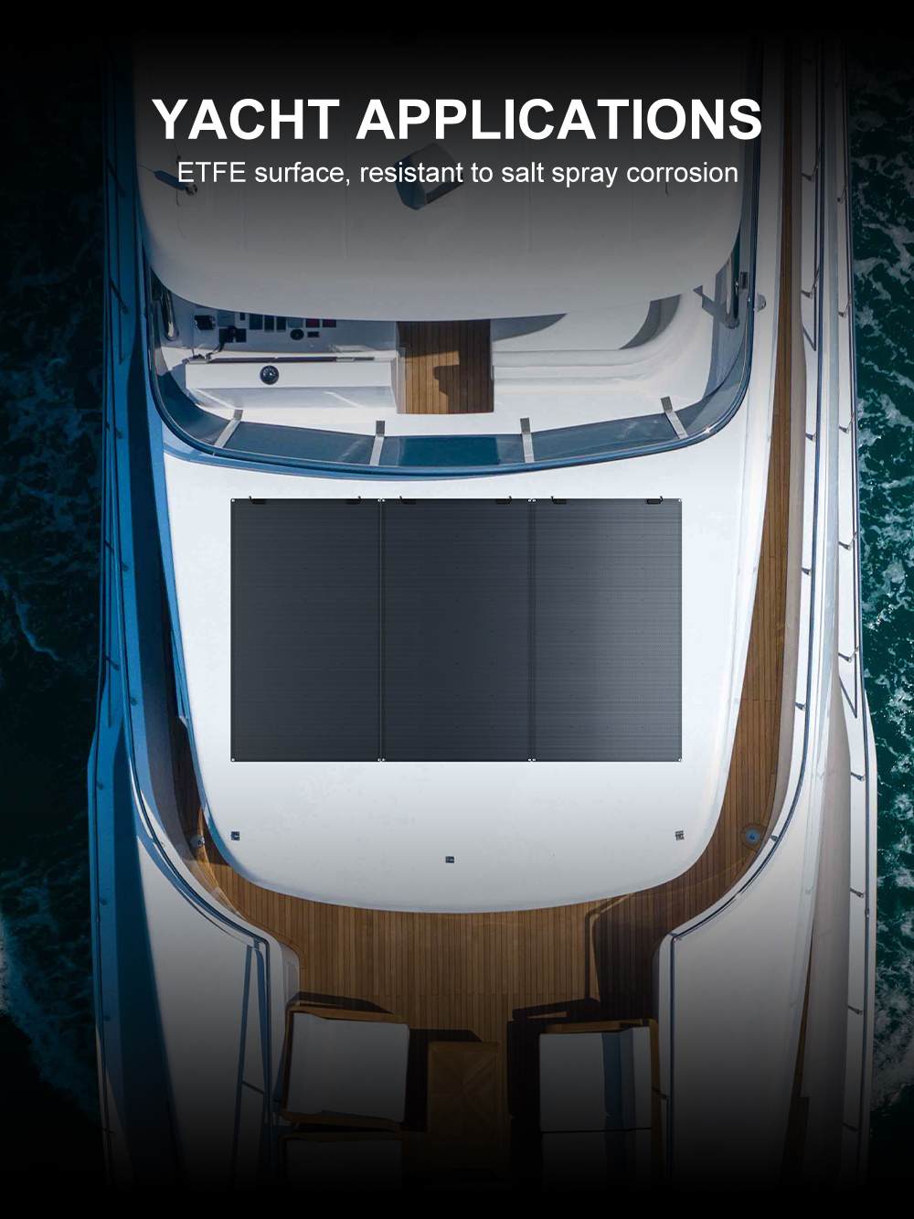 Båd solpaneler - Køleskabspakken – flexible solceller til din båd - uden batteri - off grid - Billede 10