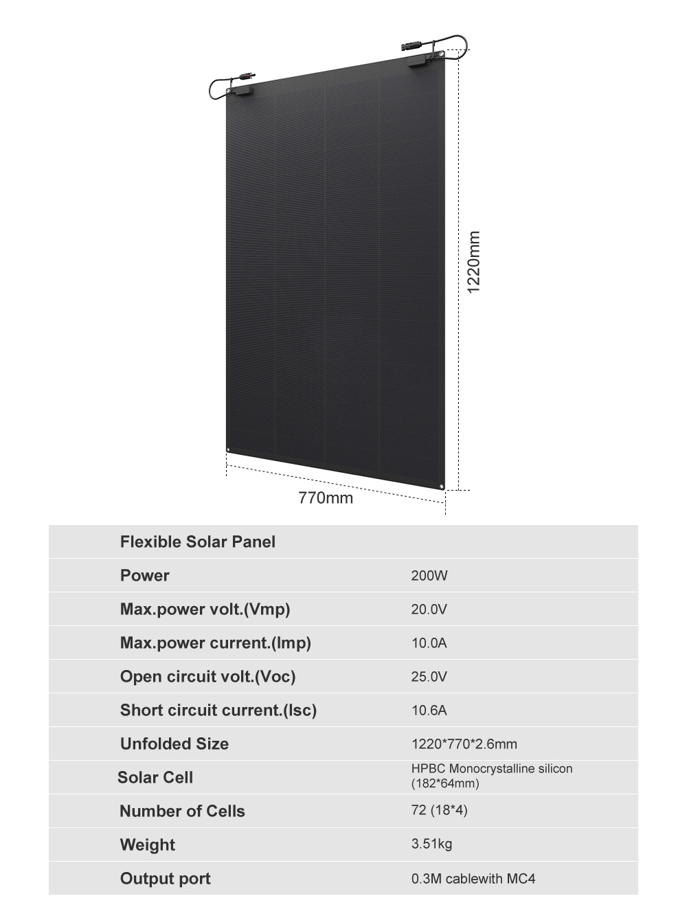 Båd solpaneler - Køleskabspakken – flexible solceller til din båd - uden batteri - off grid - Billede 3