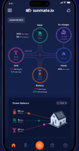 SunMate IO - Dansk AI smart styring - energioptimering - netbalacing -